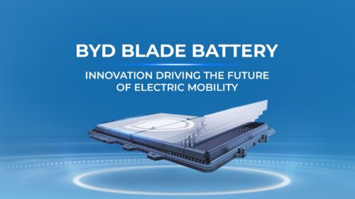 BYD BLADE BATTERY TECHNOLOGY